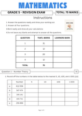 MATHS GRADE 5 REVISION JUNE EXAM