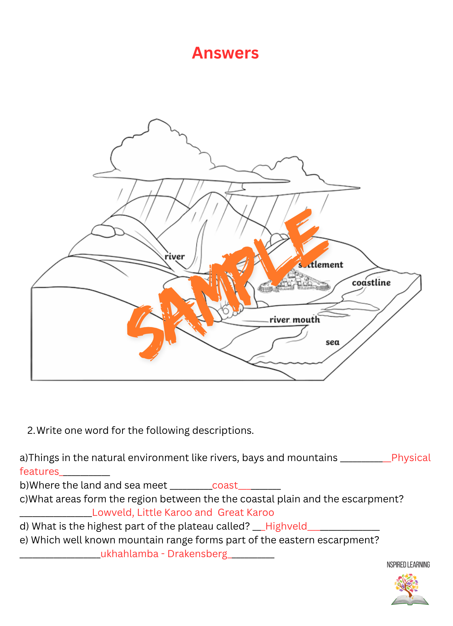 Geography Grade 5 term 2 -study pack